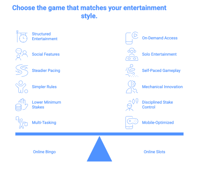 choose the game that matches your entertainment style